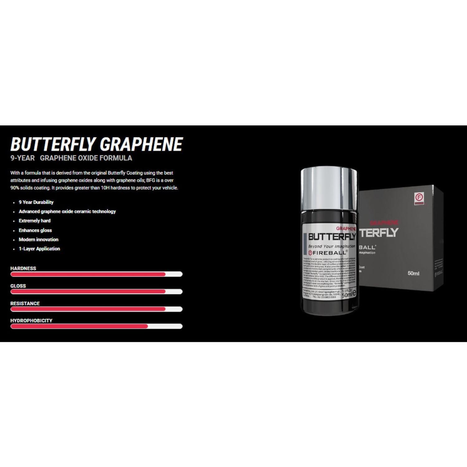 DUNG DỊCH PHỦ BÓNG CERAMIC CAO CẤP 10H BẢO VỆ SƠN XE Ô TÔ BUTTERFLY GRAPHENE 50ML, HÀNG FIREBALL, HÀN QUỐC