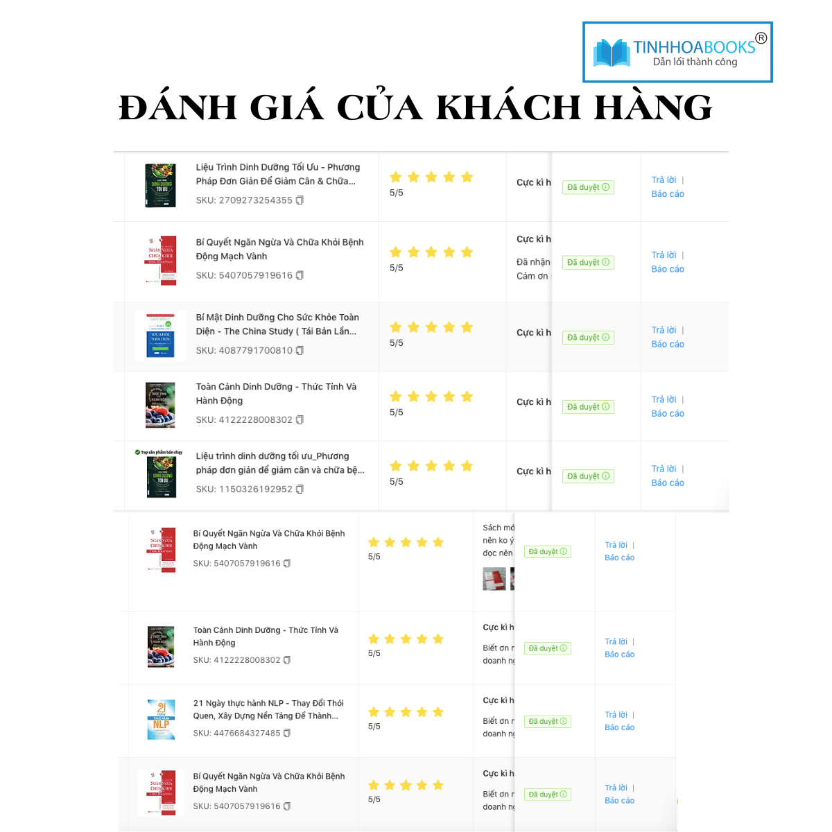 Enzyme chống lão hóa - Đây Lùi Tuổi Tác, Tiếp Thêm Sức Sống Mới Cho Tế Bào ( Tái bản 2020)