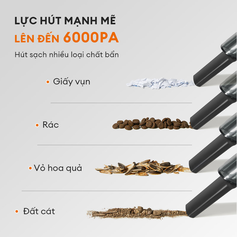 Máy hút bụi không dây GAABOR GVCC-M3A2 áp suất hút 6000pa, 3 đầu hút tiện lợi - Hàng chính hãng