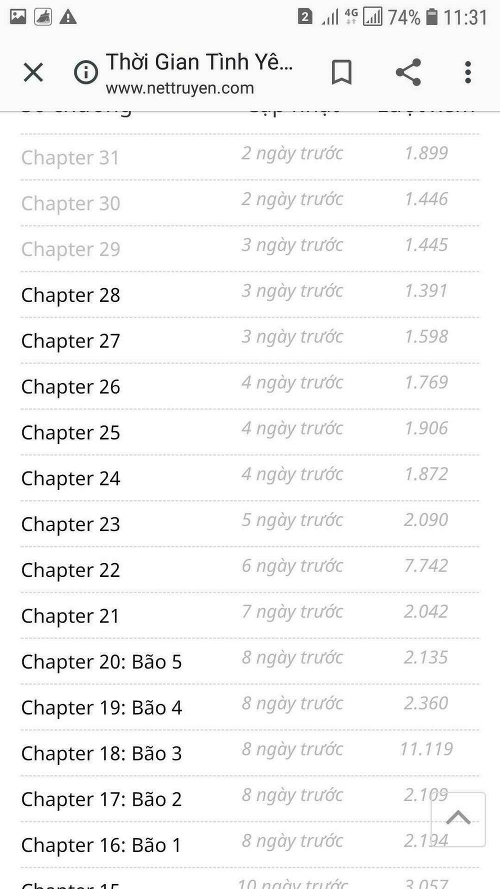 thời gian tình yêu chapter 33 2