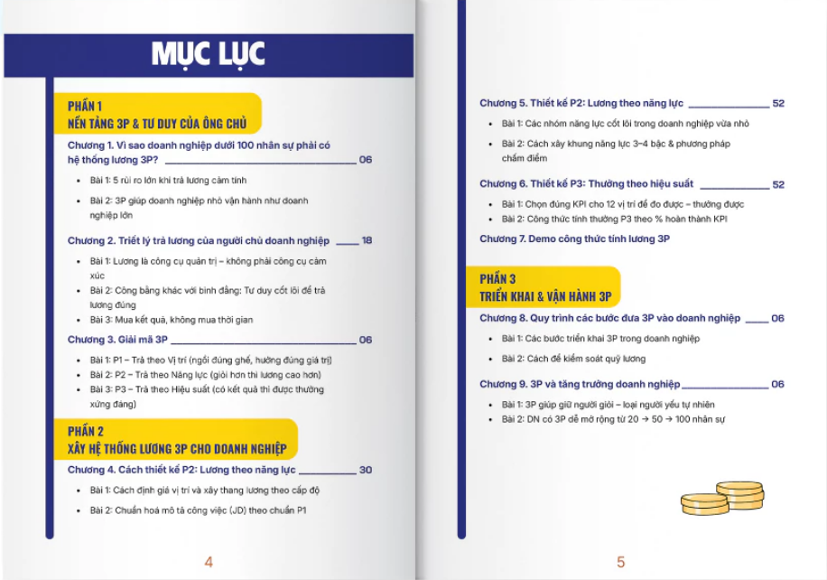 Sách - Hướng Dẫn Công Thức Trả Lương + Thưởng 3P (Vị trí - Năng lực - Hiệu suất)