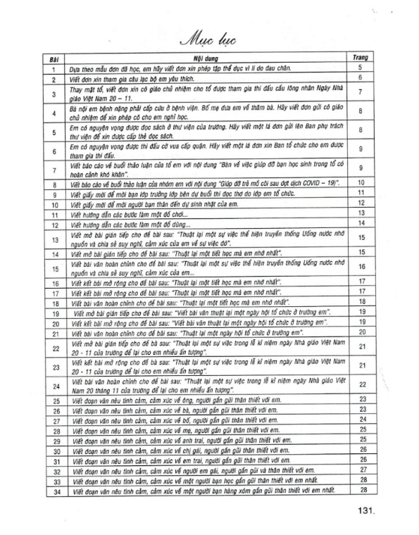 Sách - 199 Bài Tập Làm Văn Chọn Lọc 4