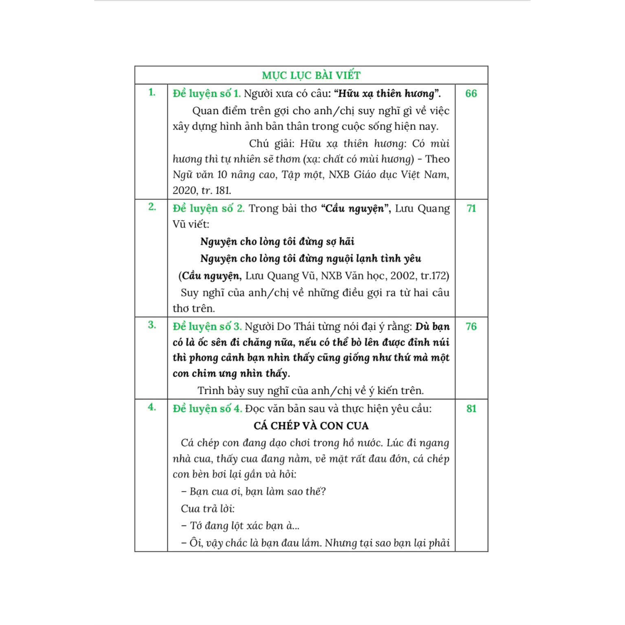 Sách - Cùng Luyện Viết Bài Văn Nghị Luận Xã Hội (Tập 1) - Cô Trần Thùy Dương