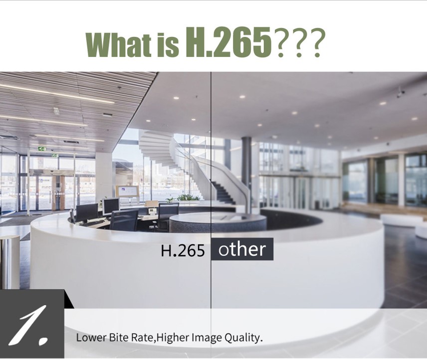 Camera IP 2MP Outdoor Bullet Bảo Vệ An Ninh Ngoài Trời