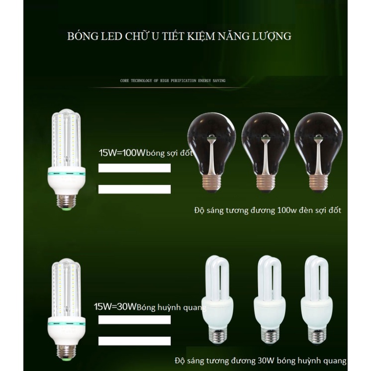 Bóng Bulb Chữ U 5W/9W/12W/16W/24W/32W/40W Chíp Led 2835 Mạch Kín Chống Nước Hàng Chính Hãng