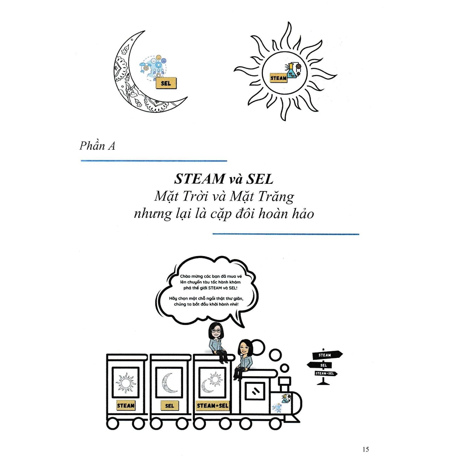 Sách - Kết Hợp Giáo Dục STEAM Và Giáo Dục Cảm Xúc Xã Hội SEL Dành Cho Tiểu Học Và Mầm Non - Hồng Ân