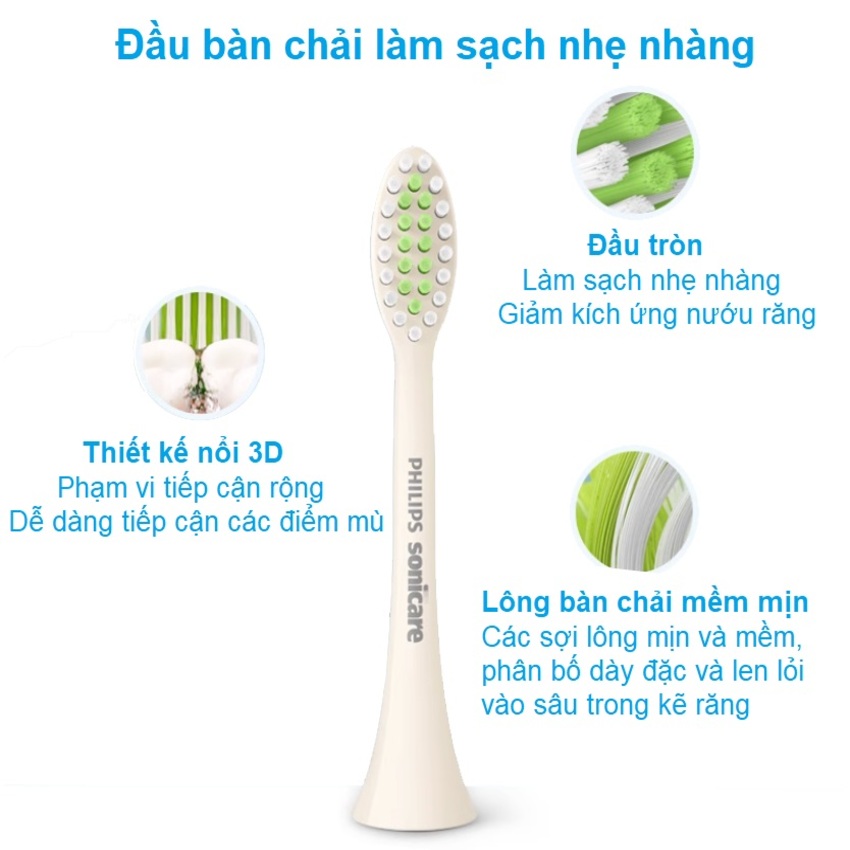 Bàn chải đánh răng điện, tích hợp 5 chế độ làm sạch Series 3200 Thương hiệu Hà Lan cao cấp Philips Sonicare HX2471 - HÀNG NHẬP KHẨU