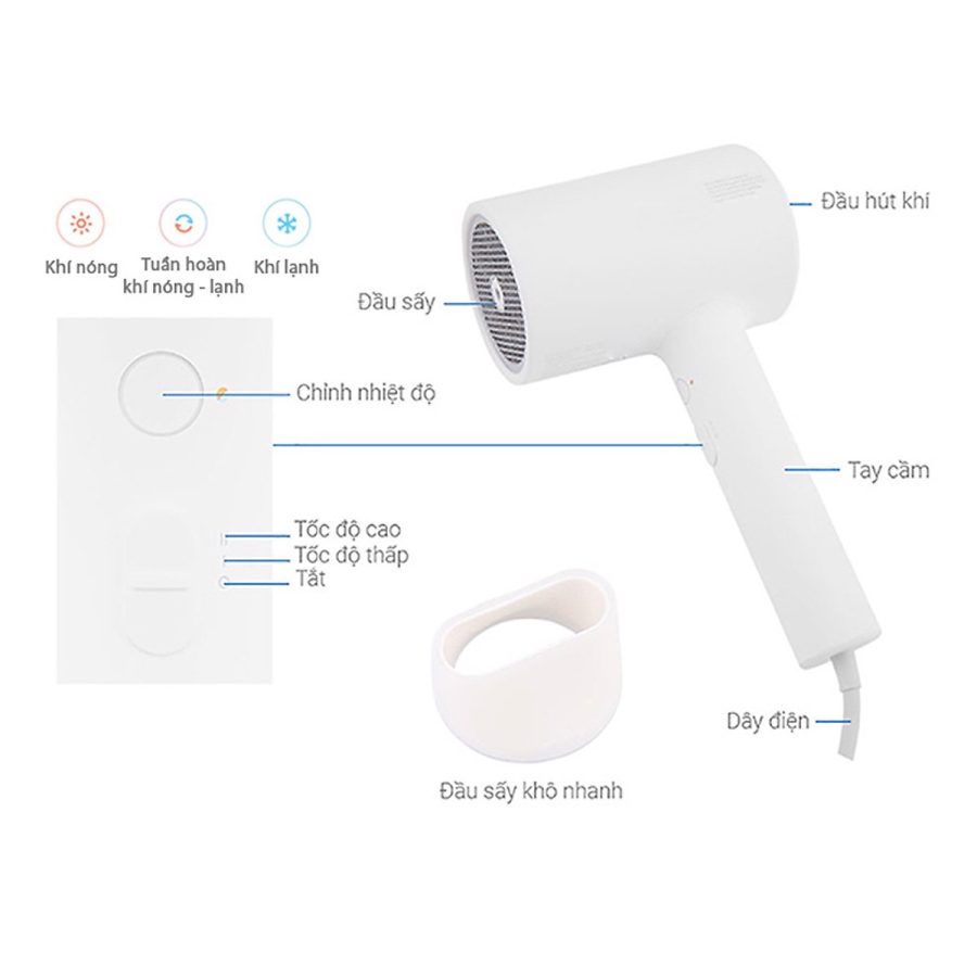 Máy sấy tóc Sothing Mijia H300, công suất 1600w, ion âm giúp bảo vệ tóc- Hàng chính hãng