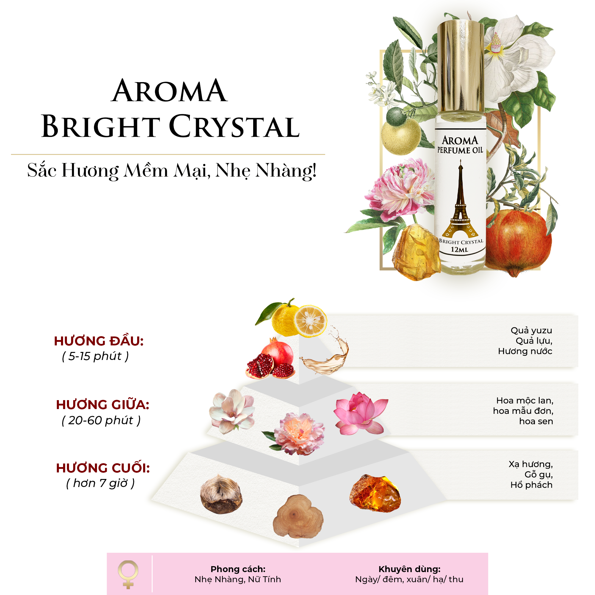 Aroma Bright CrystaI – Tinh Dầu Nước Hoa Pháp Dạng Lăn 12ml