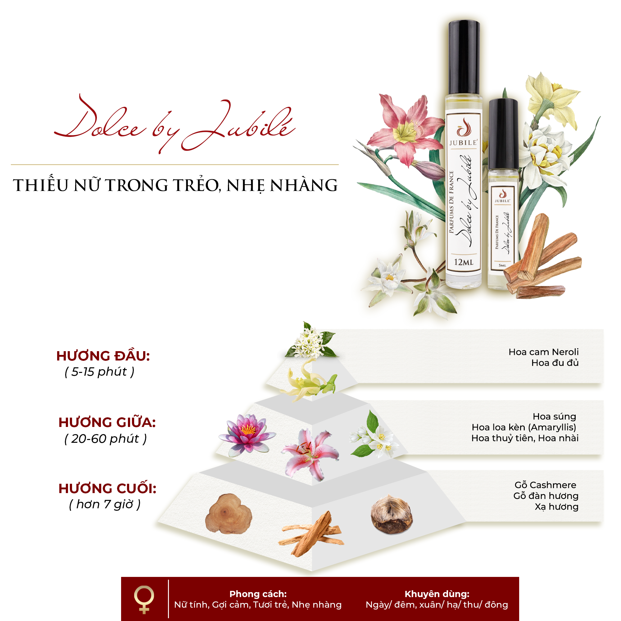 Tinh dầu nước hoa Pháp nữ Jubilé Perfume Dolce