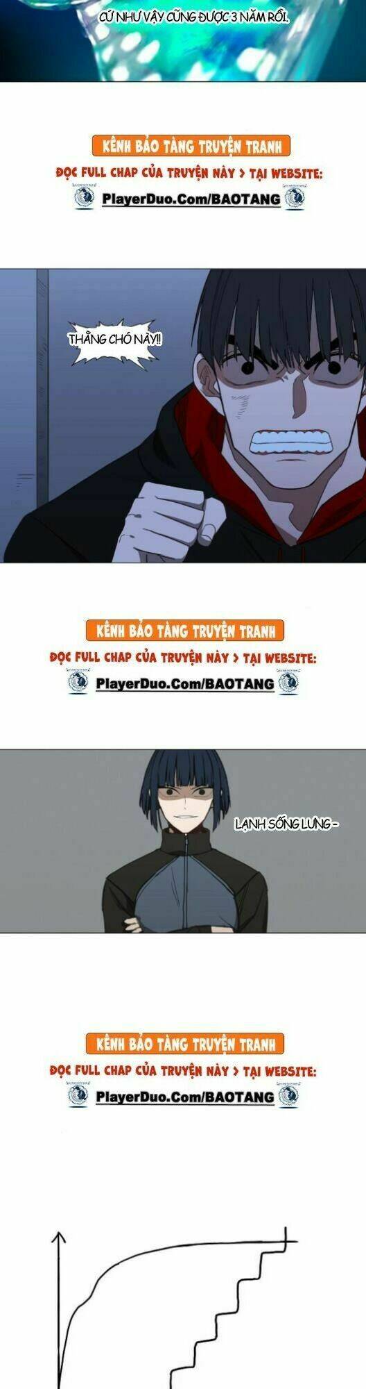 võ sĩ - the boxer chapter 46 50