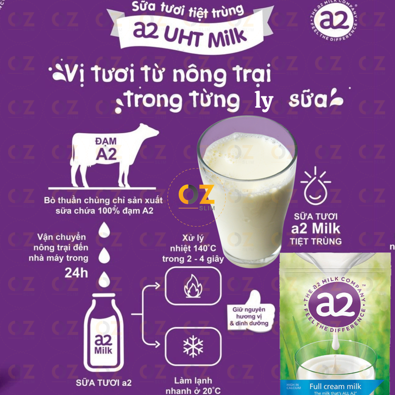 Sữa tăng chiều cao A2 nguyên kem full cream high in calcium phát triển xương, răng ở trẻ, chống loãng xương ở người lớn, tăng sức khỏe - OZ Slim Store