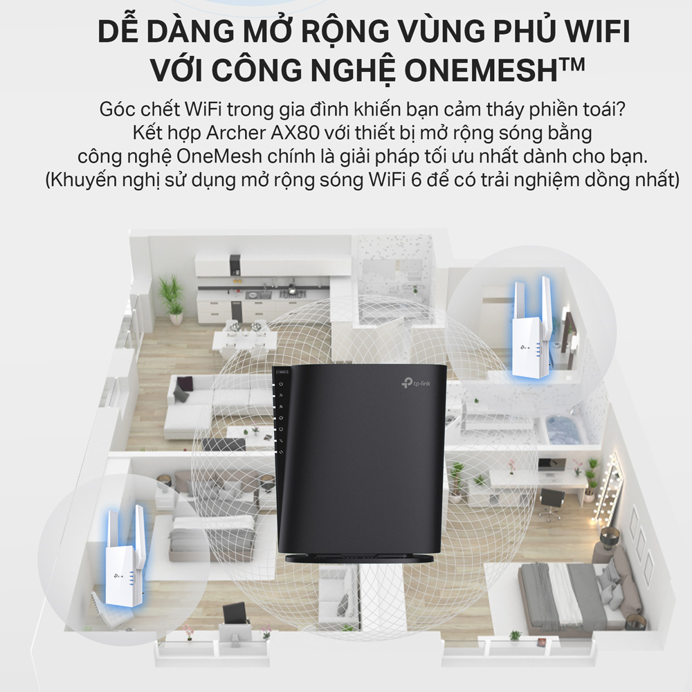 Bộ Phát Wifi TP-Link Archer AX80 8 Luồng Với Cổng 2.5G AX6000 - Hàng Chính Hãng