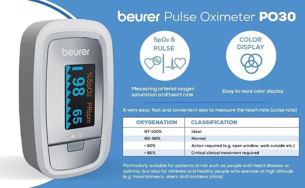 Máy đo oxy và nhịp tim Beurer PO 30, nhập Đức, BH 12 tháng