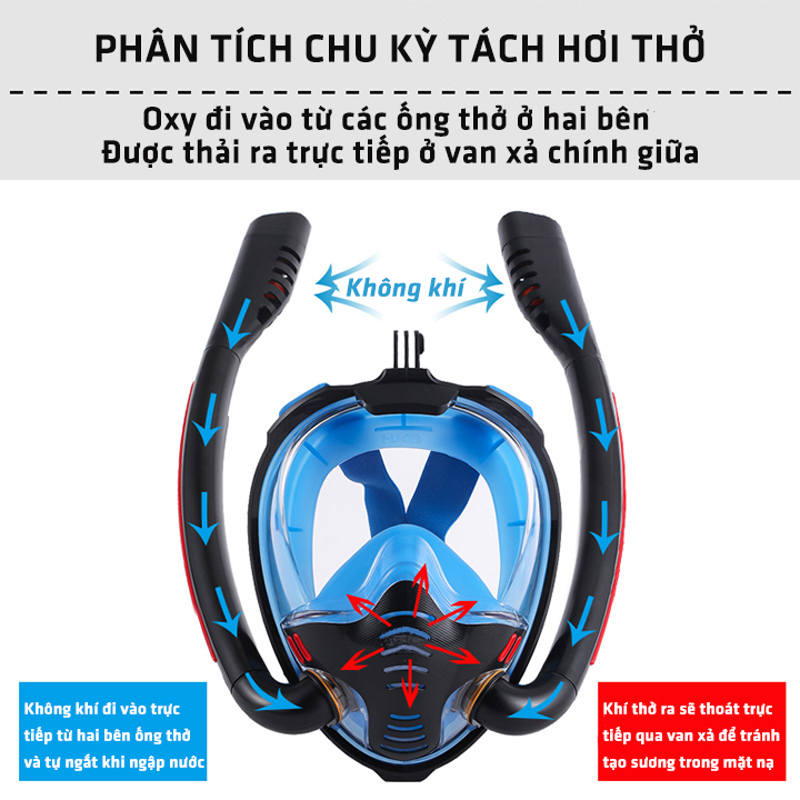 Mặt nạ lặn toàn diện chống rò rỉ chống sương mù với ống thở dài 180 độ sử dụng tiện lợi