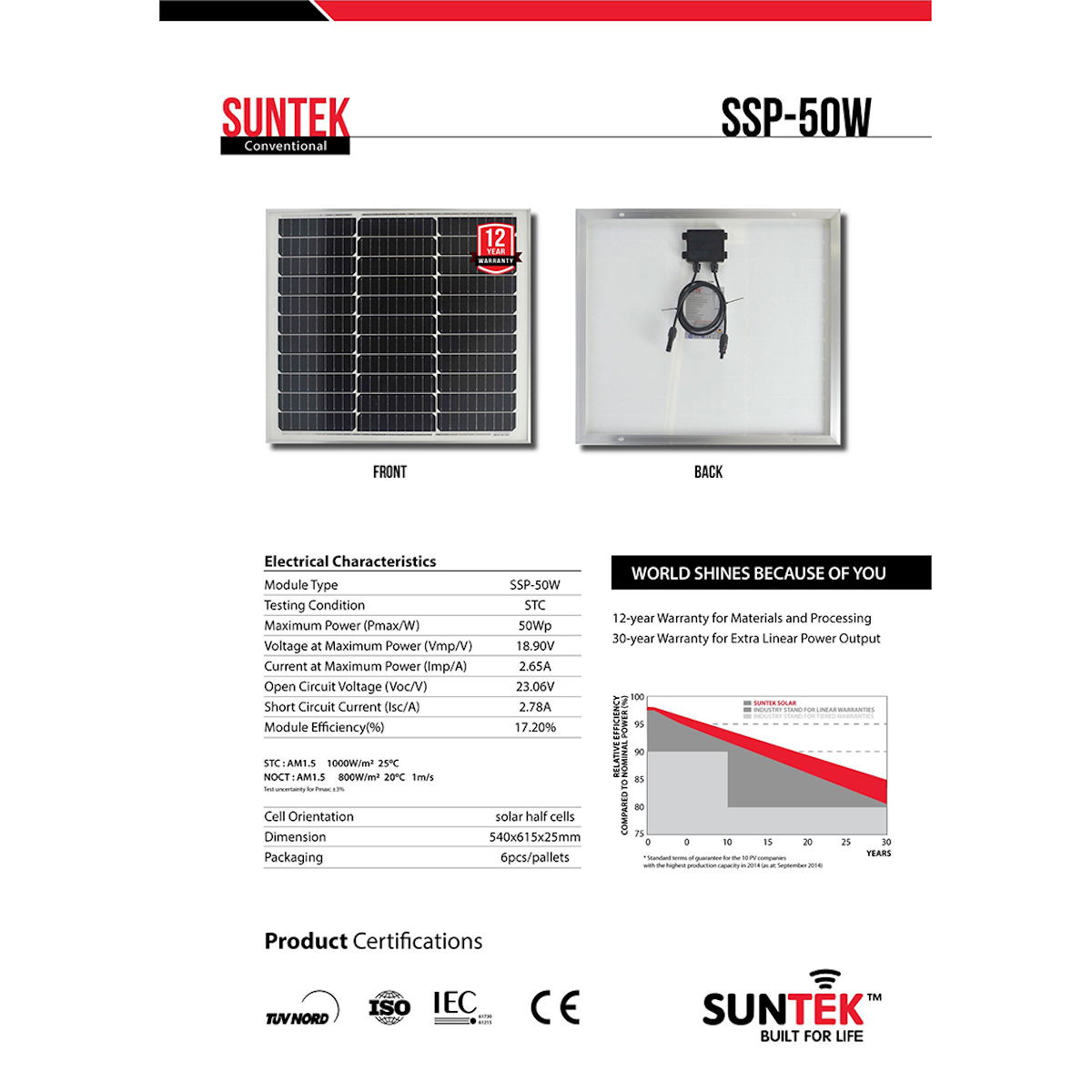 Bộ Sạc Acquy Pin Bằng Năng Lượng Mặt Trời SUNTEK SA50W/30A - Hàng Chính Hãng - Bảo hành 12 năm Tấm Pin
