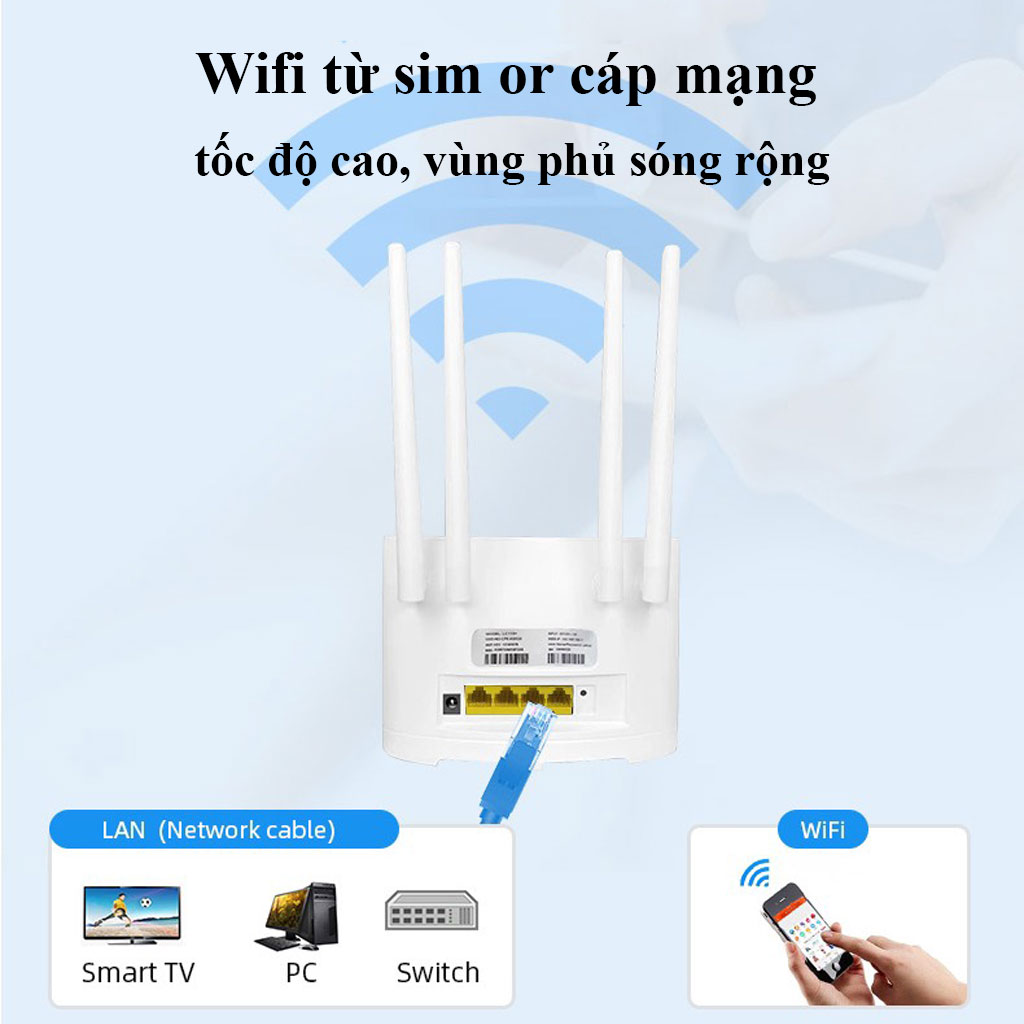 Bộ phát wifi từ sim 4G Pixlink CPE T901 Pro , router wifi 4 râu tốc độ cao  300Mbps, phủ sóng rộng, tích hợp 4 cổng WAN/LAN tiện dụng, phù hợp với tất cả các loại sim ở VN - Hàng Chính Hãng / Hàng Nhập Khẩu