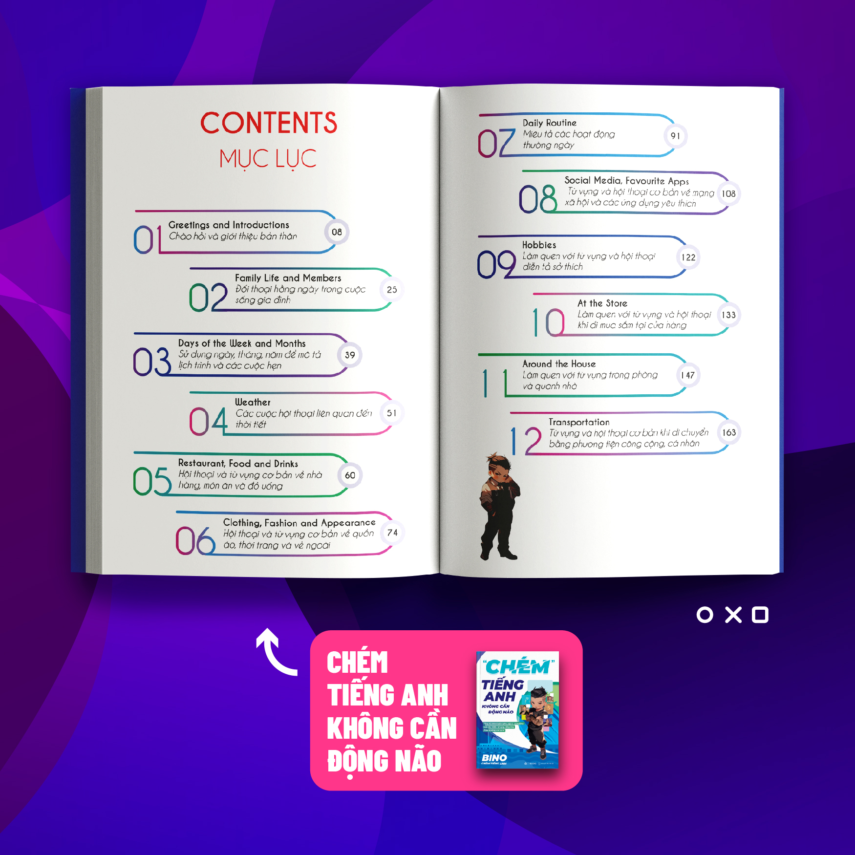 Sách - Combo Phản Xạ Giao Tiếp Tiếng Anh Không Cần Động Não