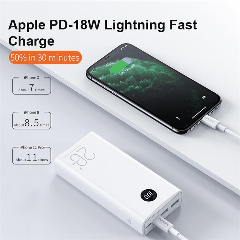 Sạc Dự Phòng BASIKE PT208D 20000mAh 22.5W Sạc Nhanh-Hàng chính hãng