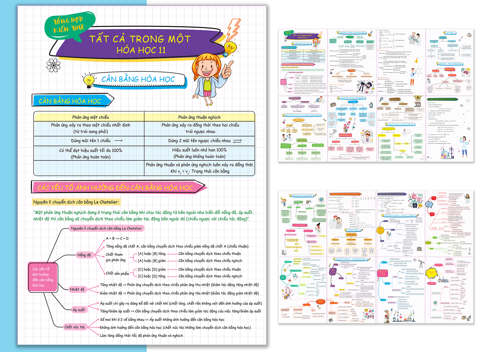 Bộ 3 Tờ Tổng Hợp Kiến Thức - Tất Cả Trong Một - Hóa Học 10 + Hóa Học 11 + Hóa Học 12 (Bộ 3 Tờ)