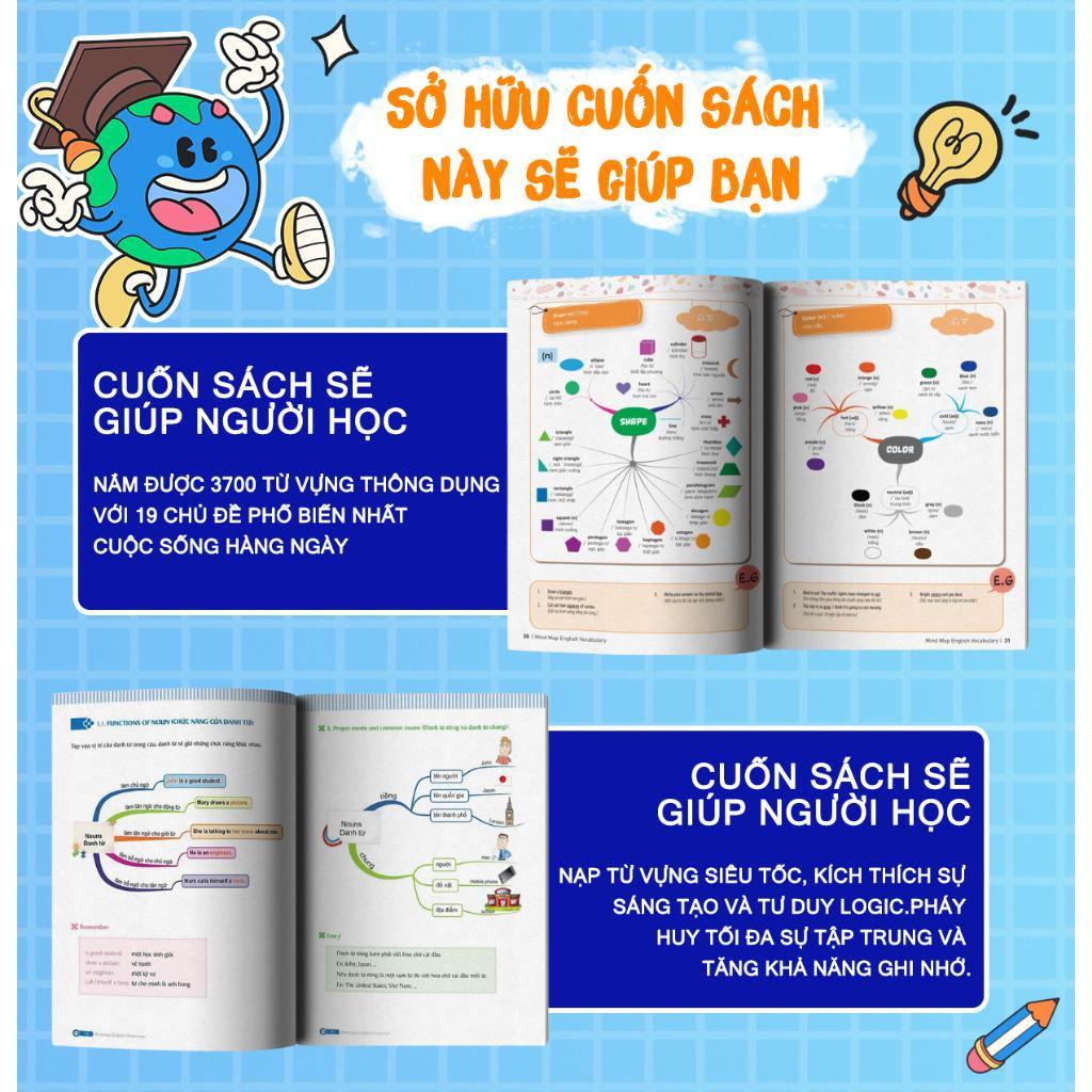 Sách - Mind Map English Vocabulary - Từ Vựng Tiếng Anh Qua Sơ Đồ Tư Duy - MCBooks