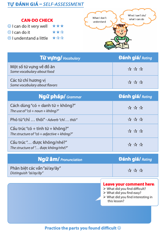 Vietnamese with Ease 2 (Học tiếng Việt dễ dàng) Fundamental Vietnamese for Non-Vietnamese Speakers: Sách dạy &amp; học tiếng Việt cho người nước ngoài tập 2 - Trình độ sơ trung cấp A2B1