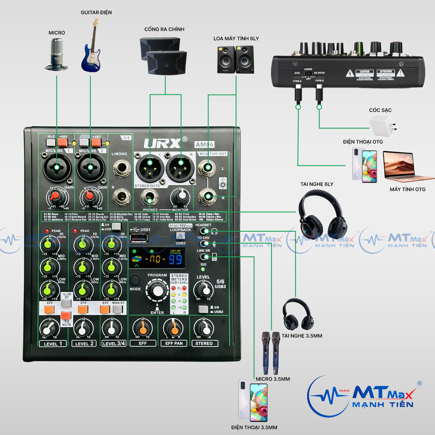 Mixer Mini Chuyên Nghiệp AM06 - 99 Hiệu Ứng DSP, Hỗ Trợ Nguồn 48V Cho Mic Thu Âm, Cao Cấp, Gọn Nhẹ, Giá Tốt Nhất 2024 hàng chính hãng