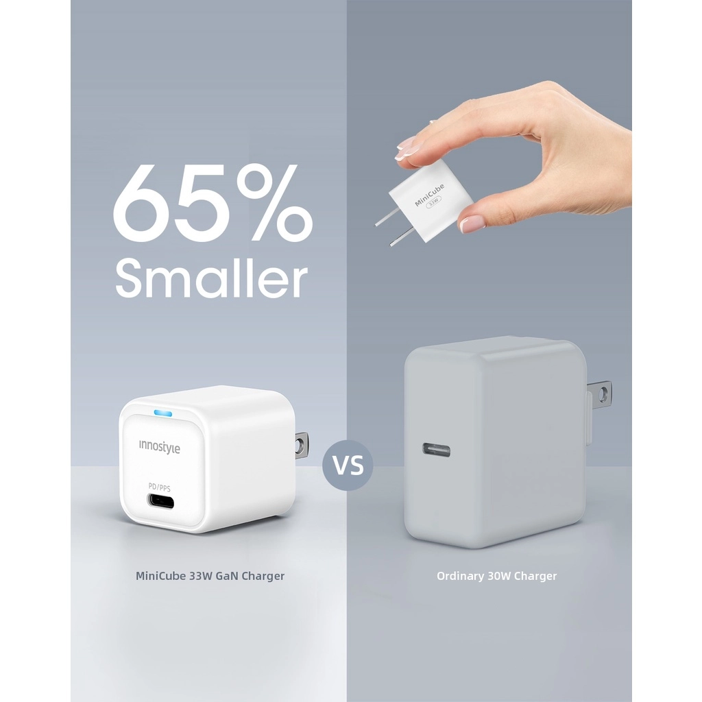 Củ Sạc Nhanh InnoStyle MiniCube Gan II 33W PD/QC3.0 & PPS Sạc nhanh bất kỳ thiết bị USB-C - Hàng Chính Hãng