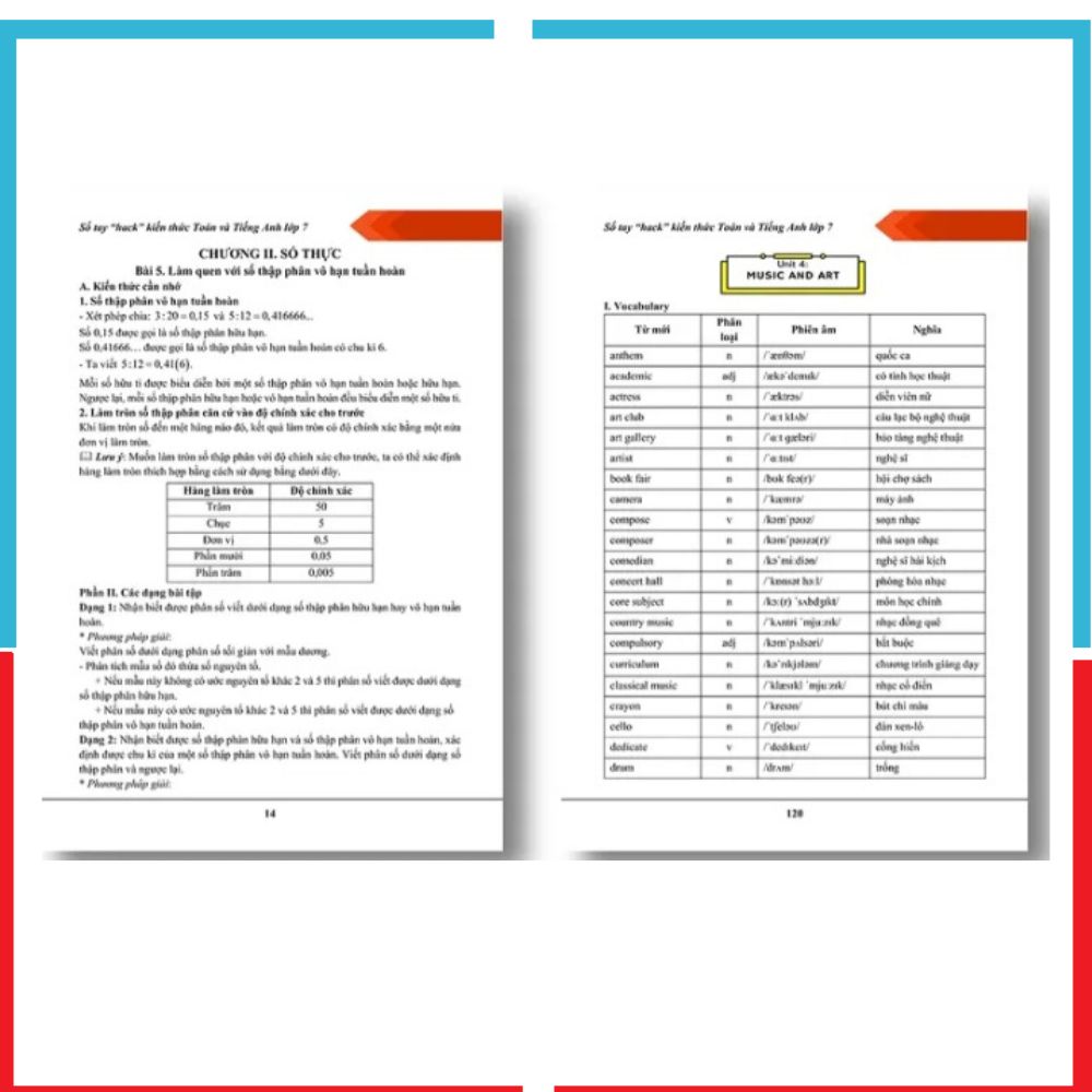 Sổ tay Hach Kiến Thức Toán Anh Lớp 7 Và Đề Cương Toán Anh Văn SKETCHNOTE 3 Chương Trình