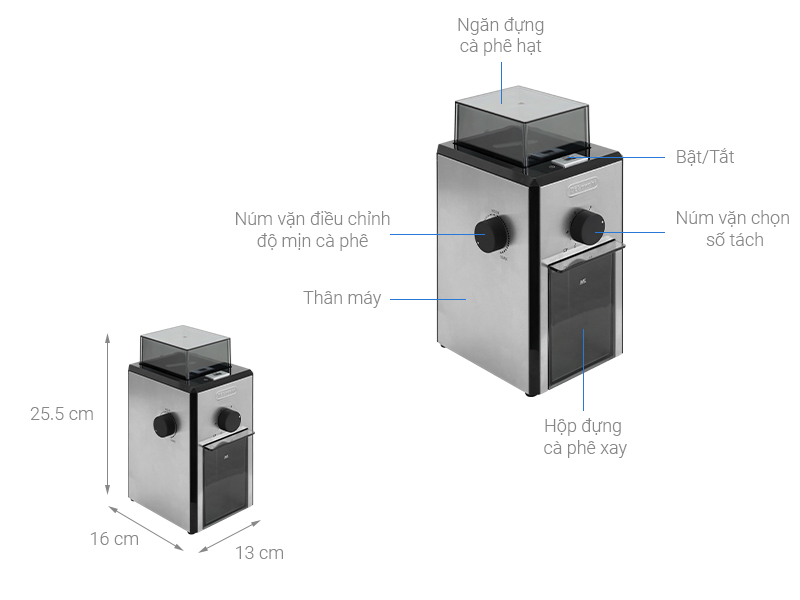 Máy xay cà phê Delonghi KG89 - 110W - Hàng Chính Hãng