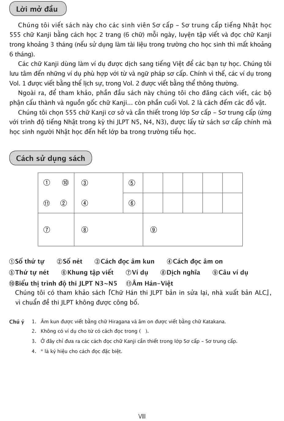 Sách 15 Phút Luyện Kanji Mỗi Ngày - Vol 1