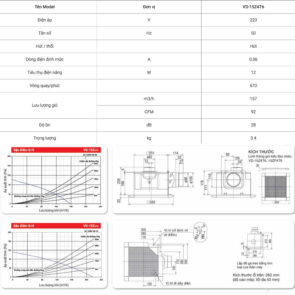 Quạt hút âm trần nối ống gió Mitsubishi VD-15Z4T6 12W Made in ThaiLand HÀNG CHÍNH HÃNG