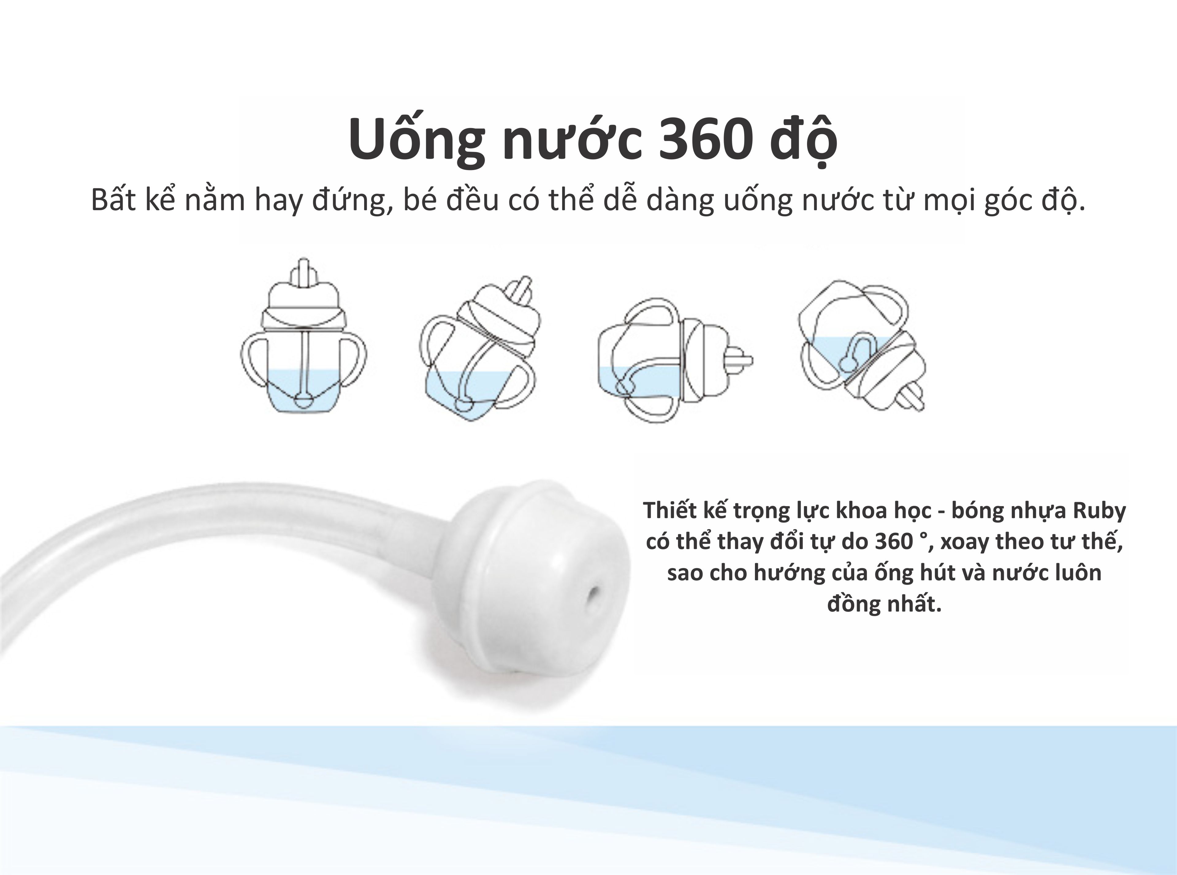 BÌNH UỐNG NƯỚC ỐNG HÚT CÓ TAY CẦM 200ML BẰNG NHỰA PP KUKU - KU5472