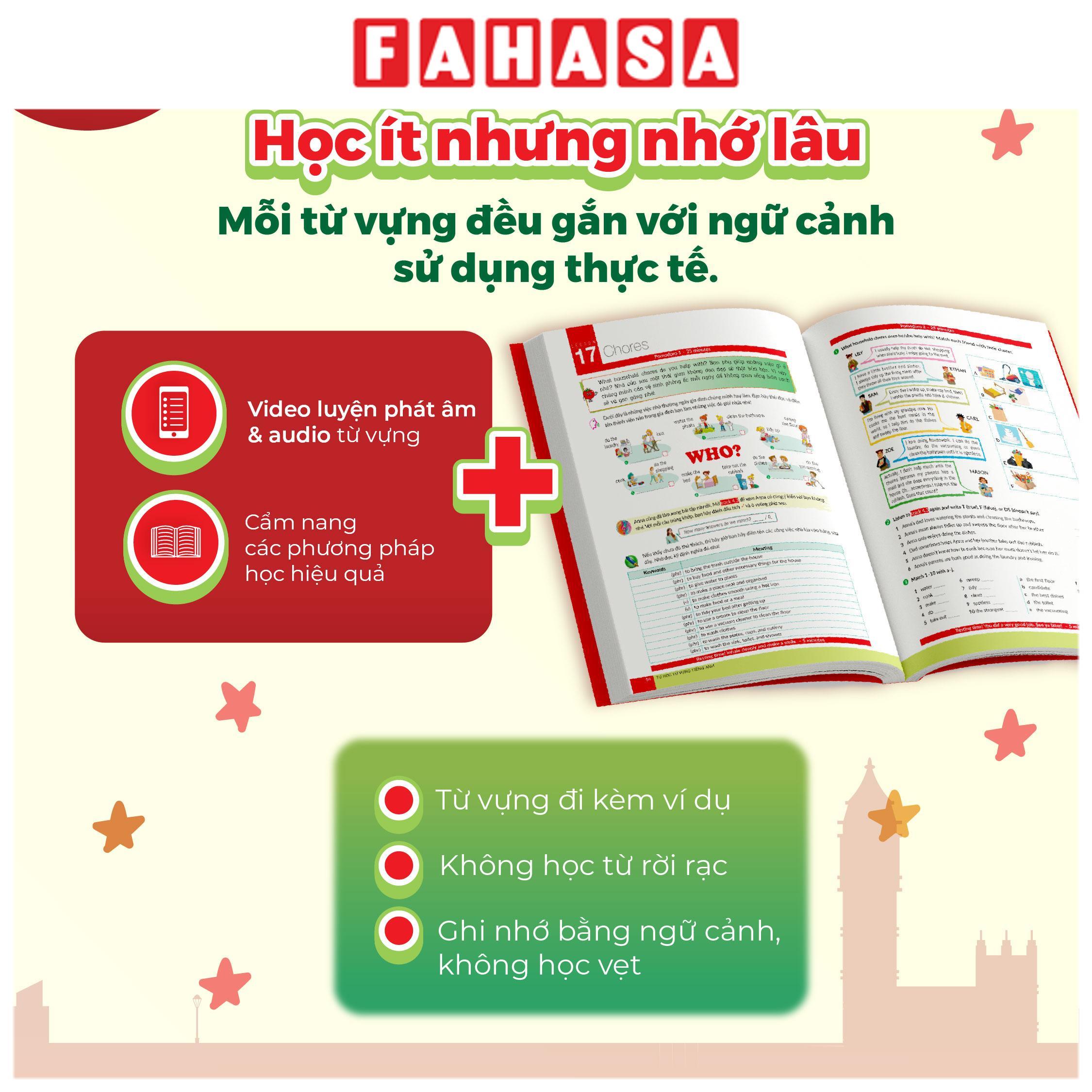 Sách - Tự Học Từ Vựng Tiếng Anh - Vocabulary For Beginners