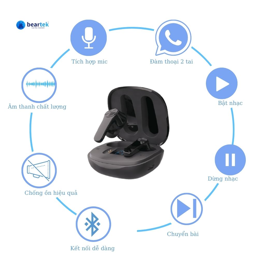 Tai nghe Bluetooth Không dây Beartek Bearbuds B33 True Wireless có định vị, chạm cảm ứng, cửa sổ kết nối - Hàng chính hãng