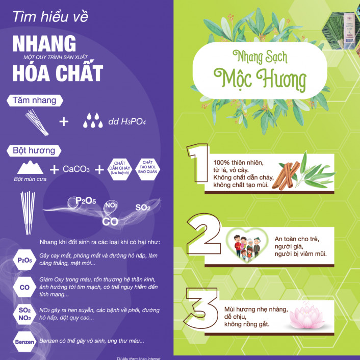 Hương Nhang hữu cơ sạch Huynh Diệp, không hóa chất, hộp 180 cây