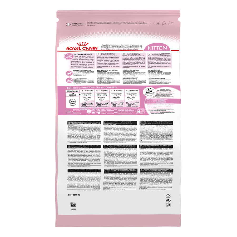Thức Ăn Cho Mèo Con Royal Canin Kitten