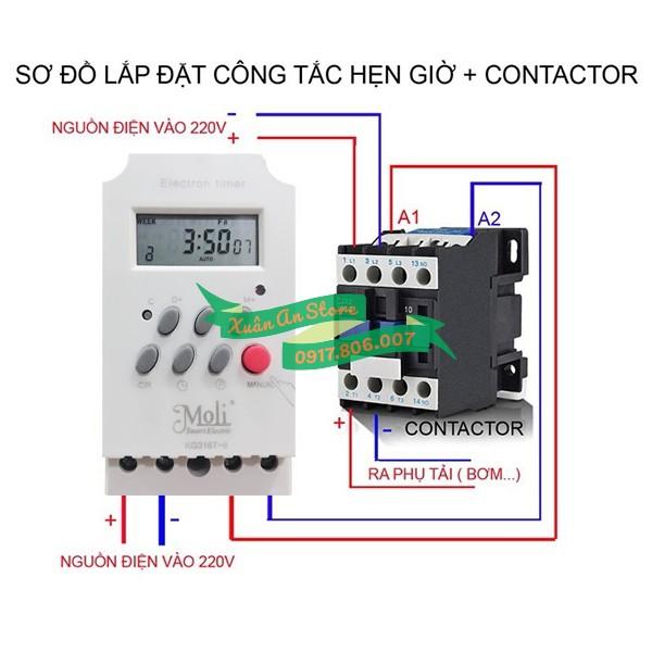 THIẾT BỊ HẸN GIỜ MỞ TẮT NGUỒN ĐIỆN 220V