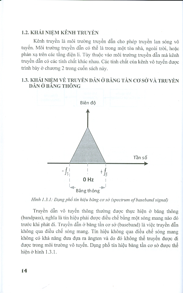 Giáo Trình Thông Tin Vô Tuyến