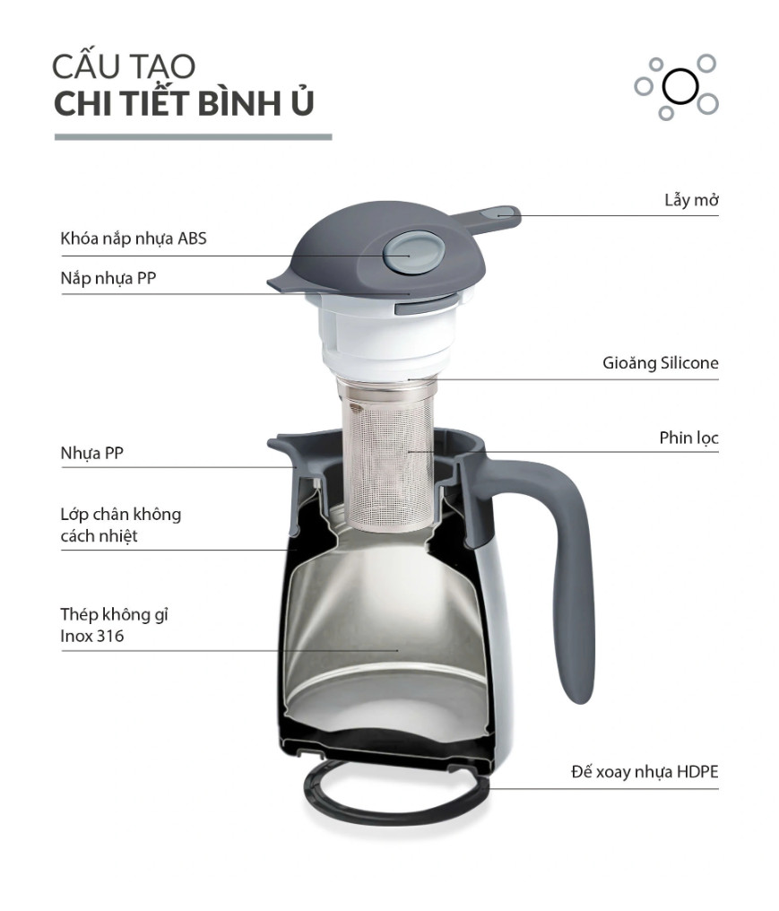 (HOT NEW) Bình Giữ Nhiệt ONGI HAATZ 1,5L HON1500 - Kèm Phiên Lọc, Chất Liệu inox 316, Giữ Nóng Lạnh 24h - Hàng Chính Hãng