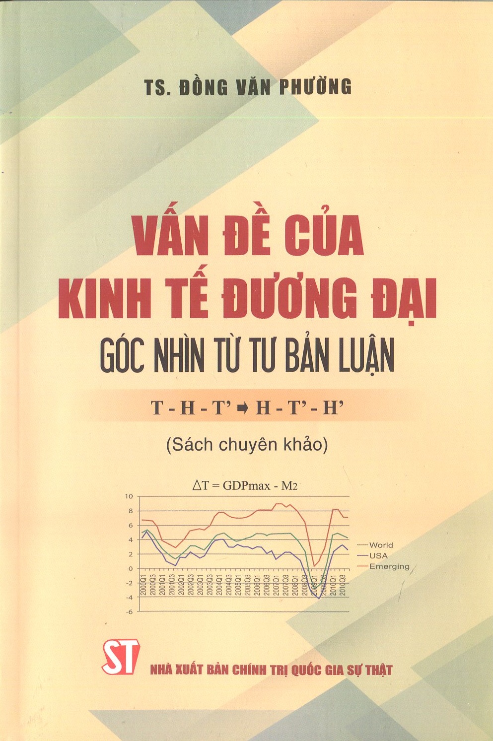 Vấn đề của kinh tế đương đại - góc nhìn từ Tư bản luận. T-H-T' => H-T'-H'