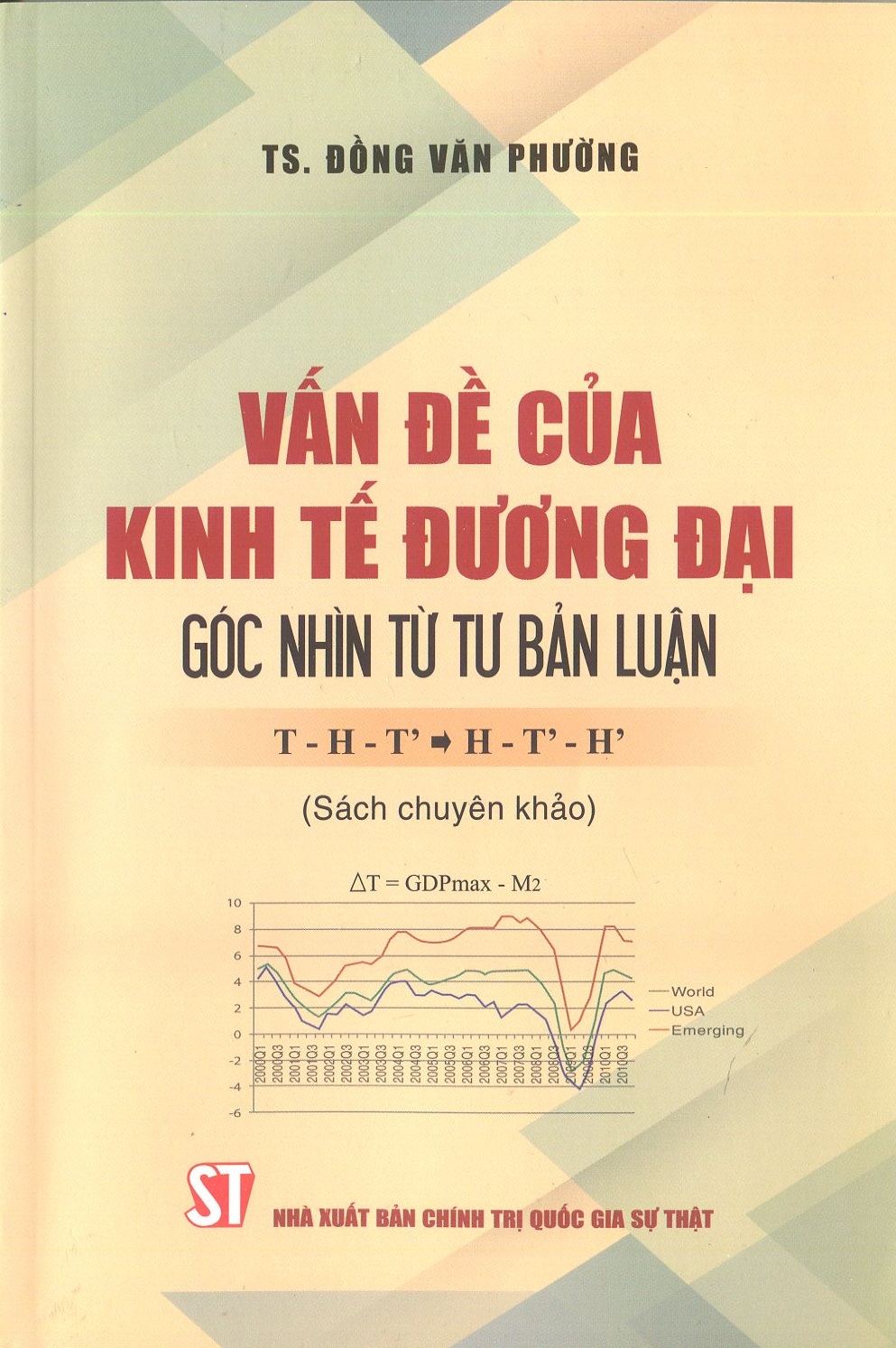 Vấn đề của kinh tế đương đại - góc nhìn từ Tư bản luận. T-H-T' =&gt; H-T'-H'