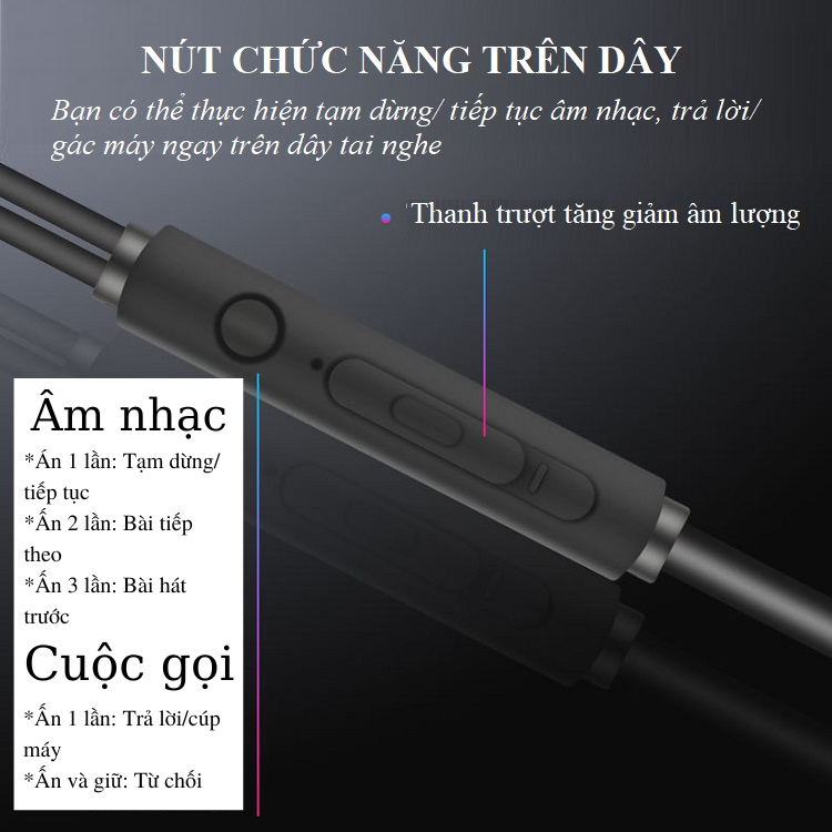 Tai Nghe Có Dây Nhét Tai Giá Rẻ A88 - Jack 3.5mm Phổ Biến, Tích Hợp Micro Đàm Thoại