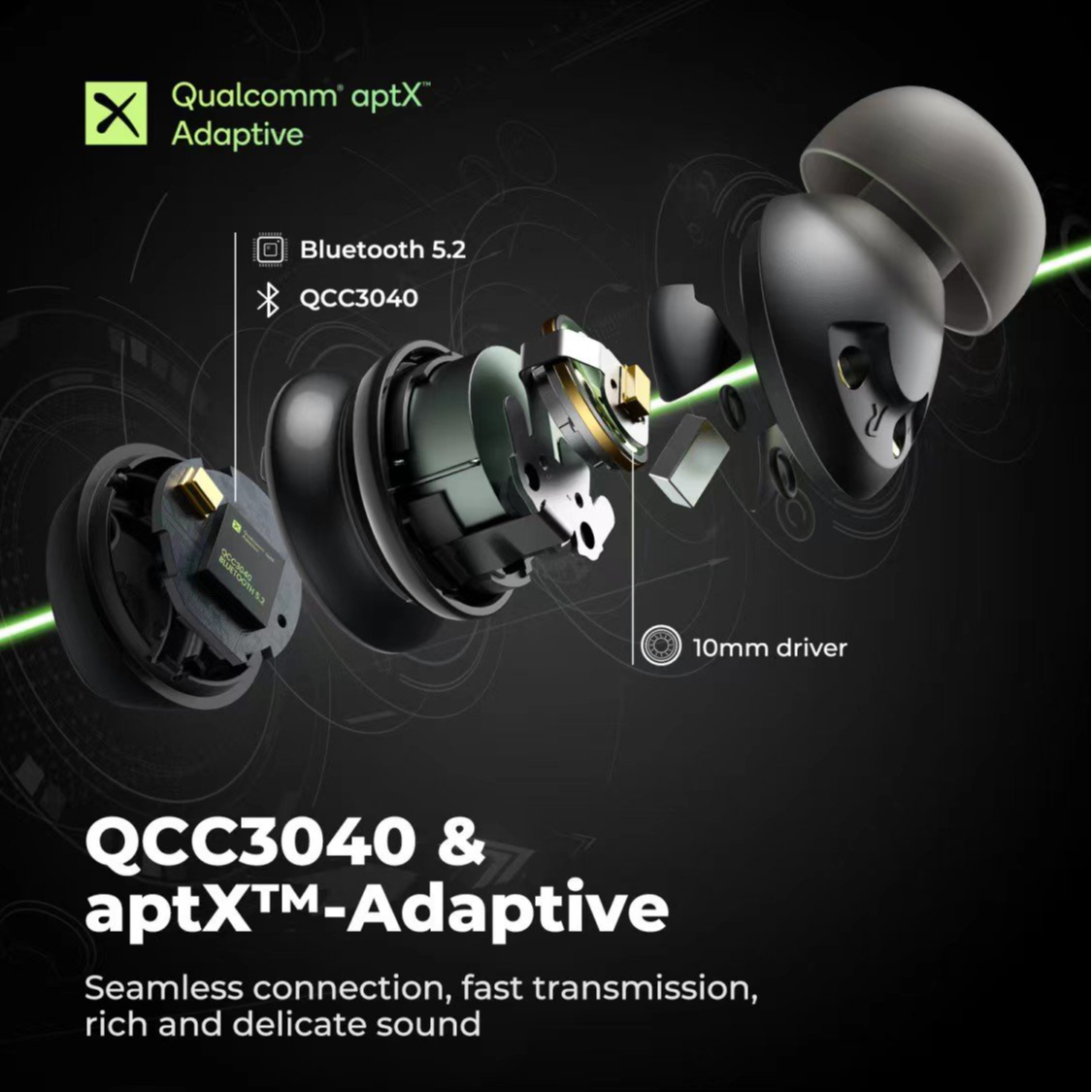 Tai nghe Bluetooth Earbuds SoundPeats Mini Pro - Hàng chính hãng