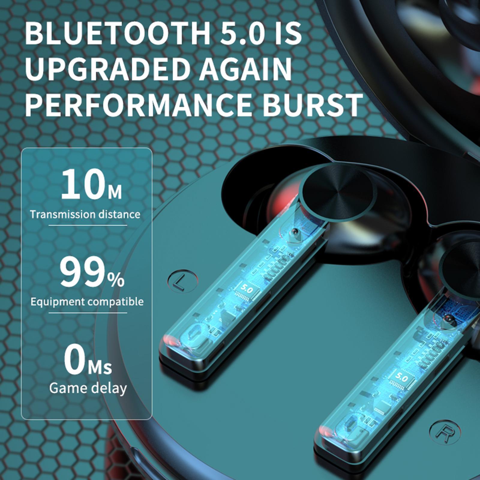 Wireless Earbuds Stereo Sound Headphones in Ear LED Digital Display Compatible with IOS/Android for Sport Running Workout Gaming