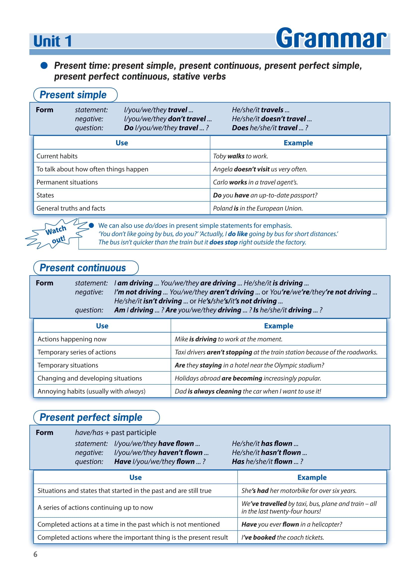 Destination B2 - Grammar And Vocabulary with Answer Key (Tái Bản 2024)