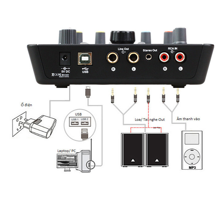 Sound Card Icon Upod Pro - Hàng chính hãng