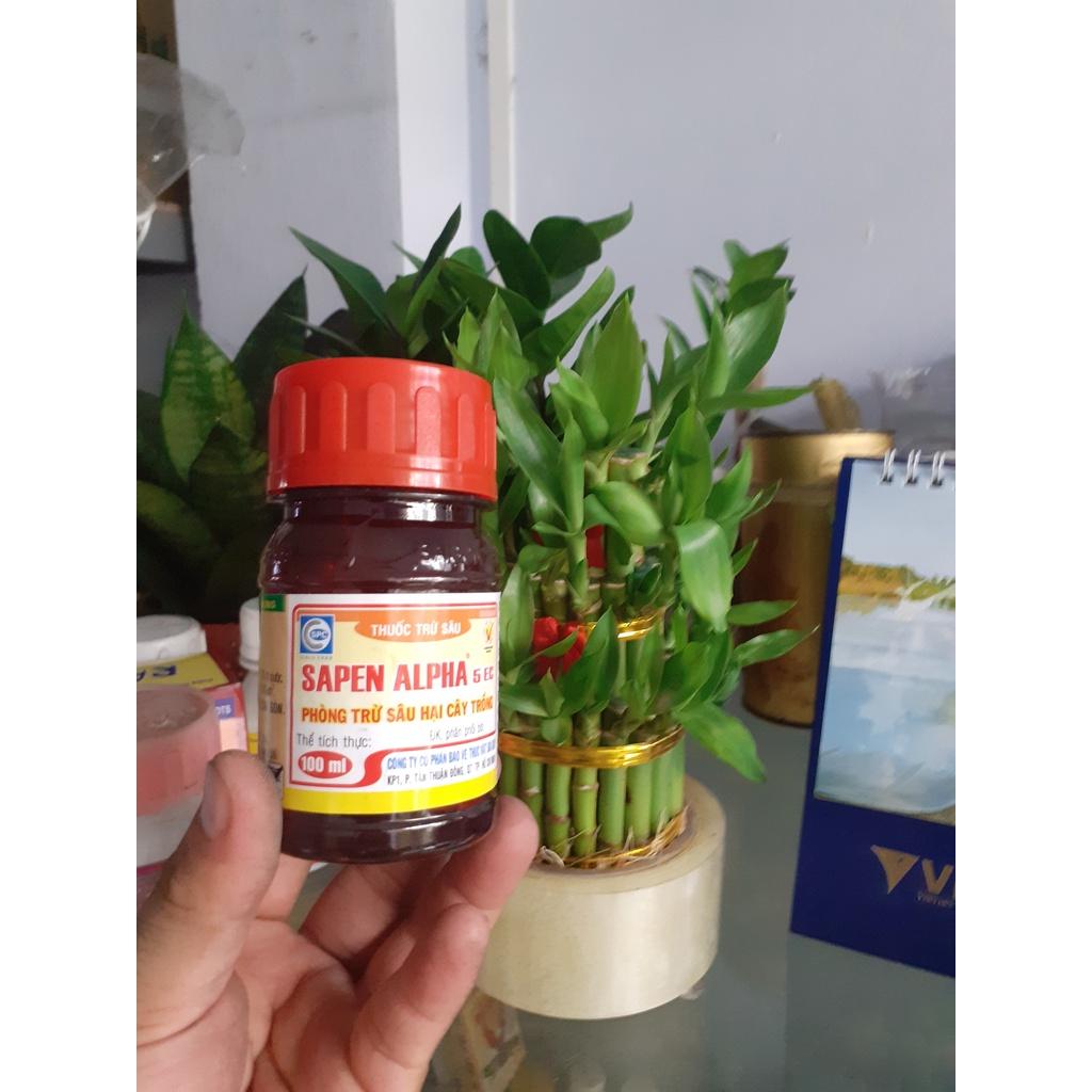 Chế phẩm phòng sâu hại cây trồng