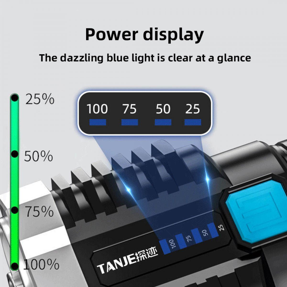 Đèn Pin Cầm Tay Siêu Sáng 4 Bóng Toma S03