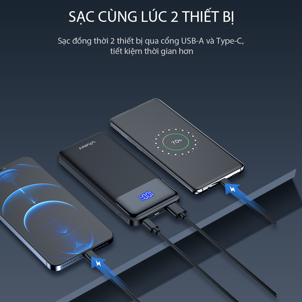 Pin Sạc Dự Phòng 10000mAh VIVAN VPB-X10 Sạc Nhanh PD/QC 3.0 20W - Output Type C & USB - Hàng chính hãng